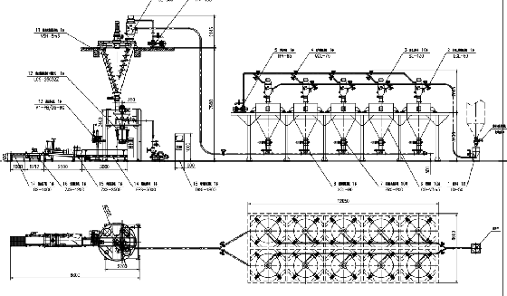 電(diàn)子配料係統 電子配料係統